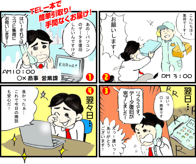 急いで取り戻したい方 特急データ復旧 ハードディスク 修理 岡山