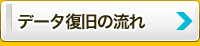 岡山でのデータ復旧の流れ